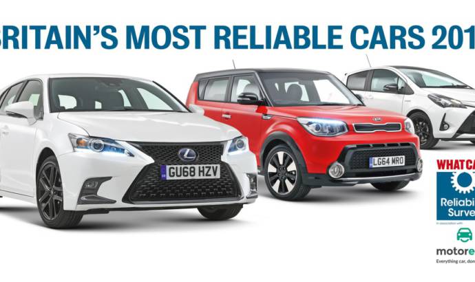 The most reliable cars on the UK market