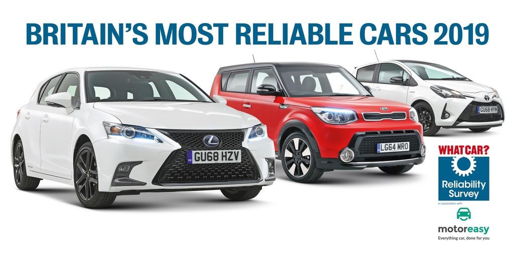 The most reliable cars on the UK market CarSession