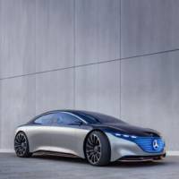 This is the 2019 Mercedes-Benz Vision EQS, the concept that previews an upcoming electric S-Class