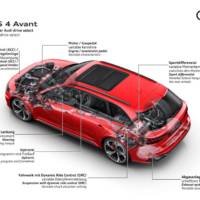 Audi RS4 Avant facelift has the same output but a more stylis exterior